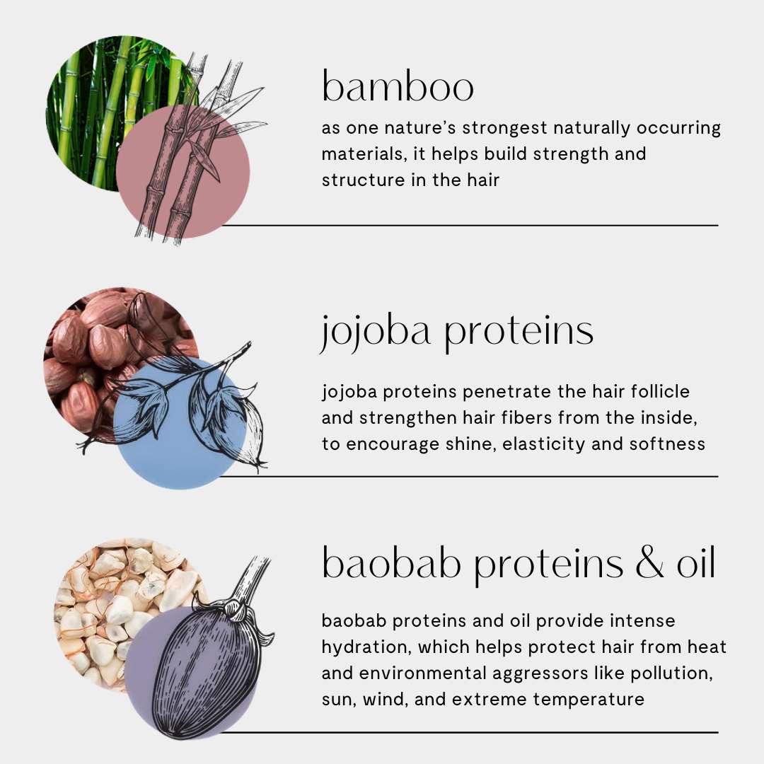 Ingredients in smoothing solution: bamboo to build hair strength and structure, jojoba proteins for elasticity and softness, and boabob proteins & oil for strength and structure.